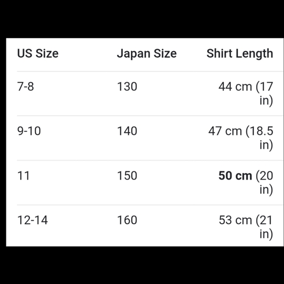 M2C Boys Blue Reflective Full Zip Removable Hood Rain Jacket Size 11 - Picture 9 of 9